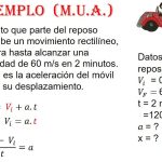 Descubre el significado de mua mua mua 💋